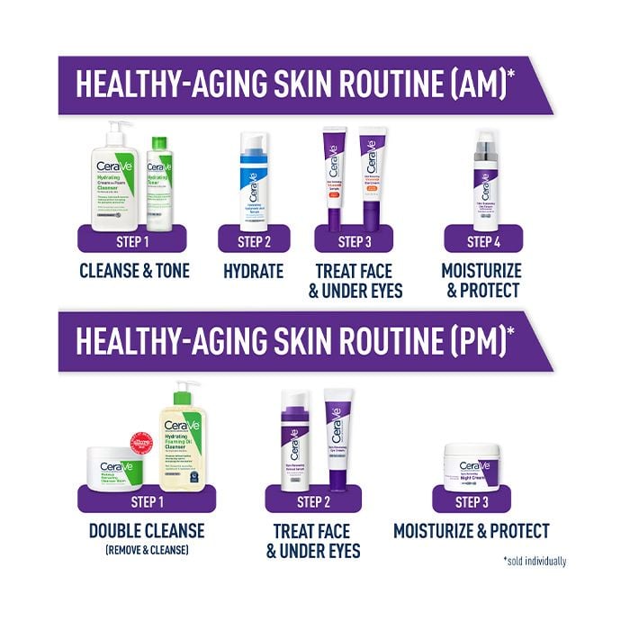 CeraVe Skincare Serums Skin Renewing Retinol Serum