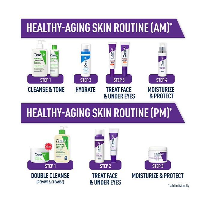 CeraVe Skincare Moisturizers Skin Renewing Day Cream